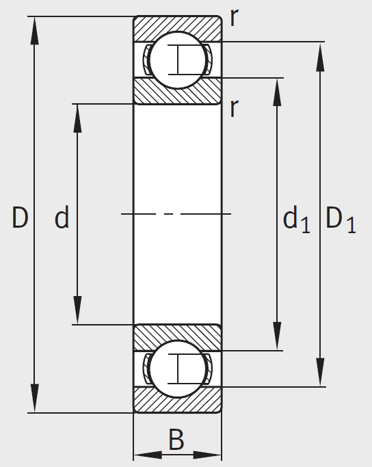 单列单开式深沟球轴承 6332-m
